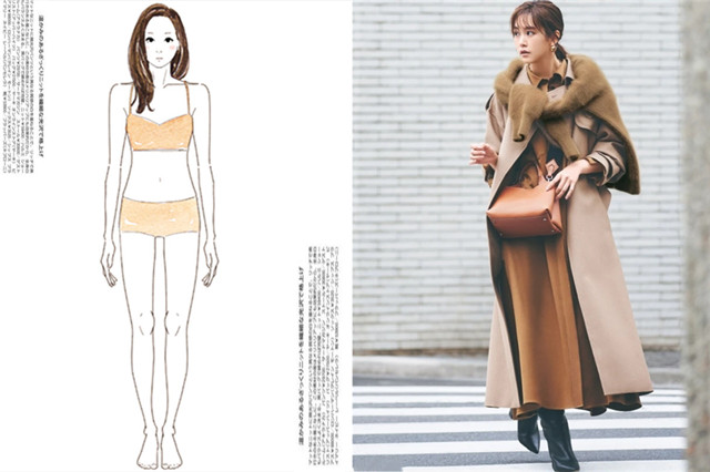 人体骨架图片大全(要想穿得显瘦又有气质) - 赤虎壹号