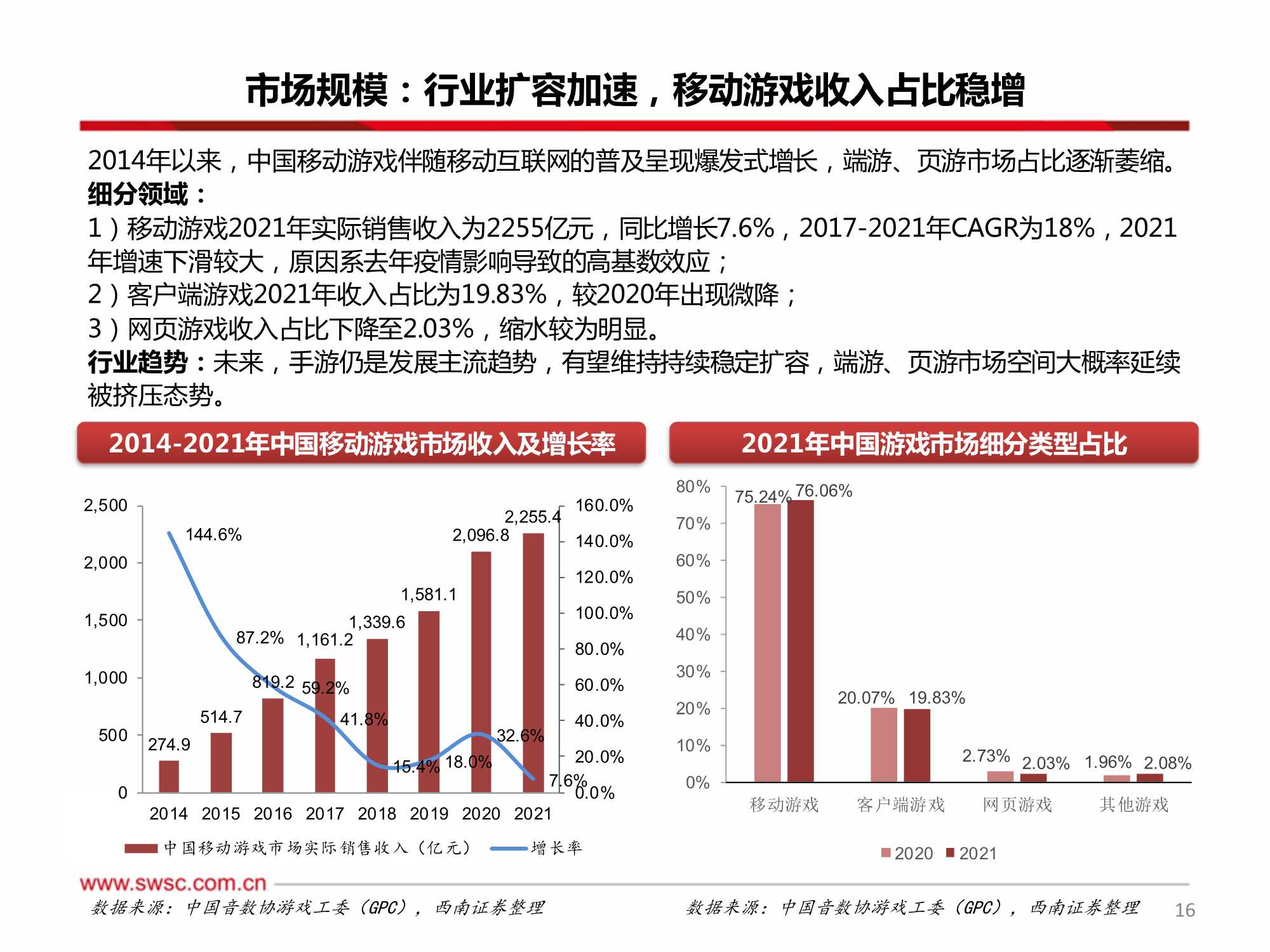 把握元宇宙科技主线，关注内容生态端布局（报告）