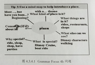 初中英语阅读课“三阶段”教学的实践