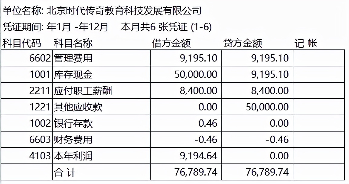 发现一位29岁会计，做的Excel财务做账系统那叫一个实用，超羡慕