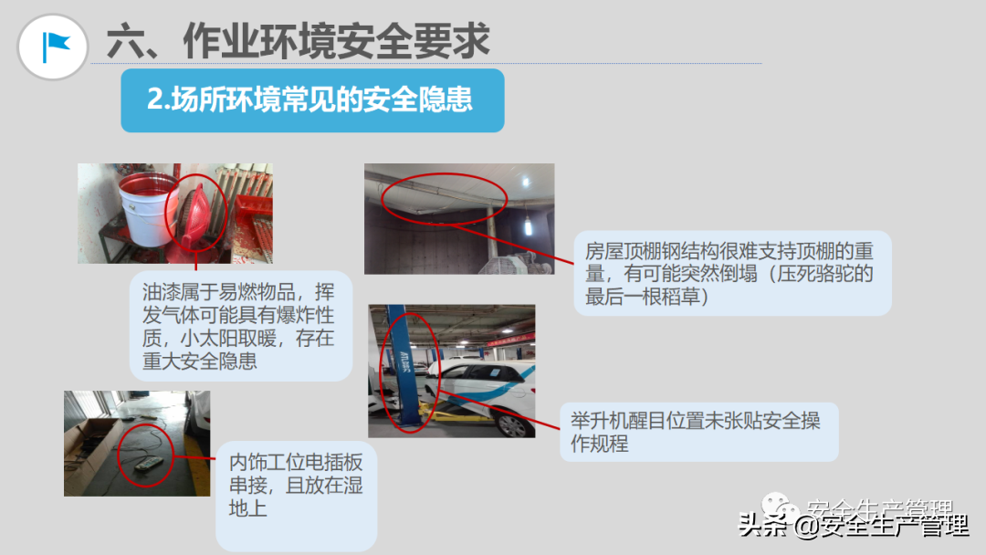 现场安全隐患排查图解（105页）