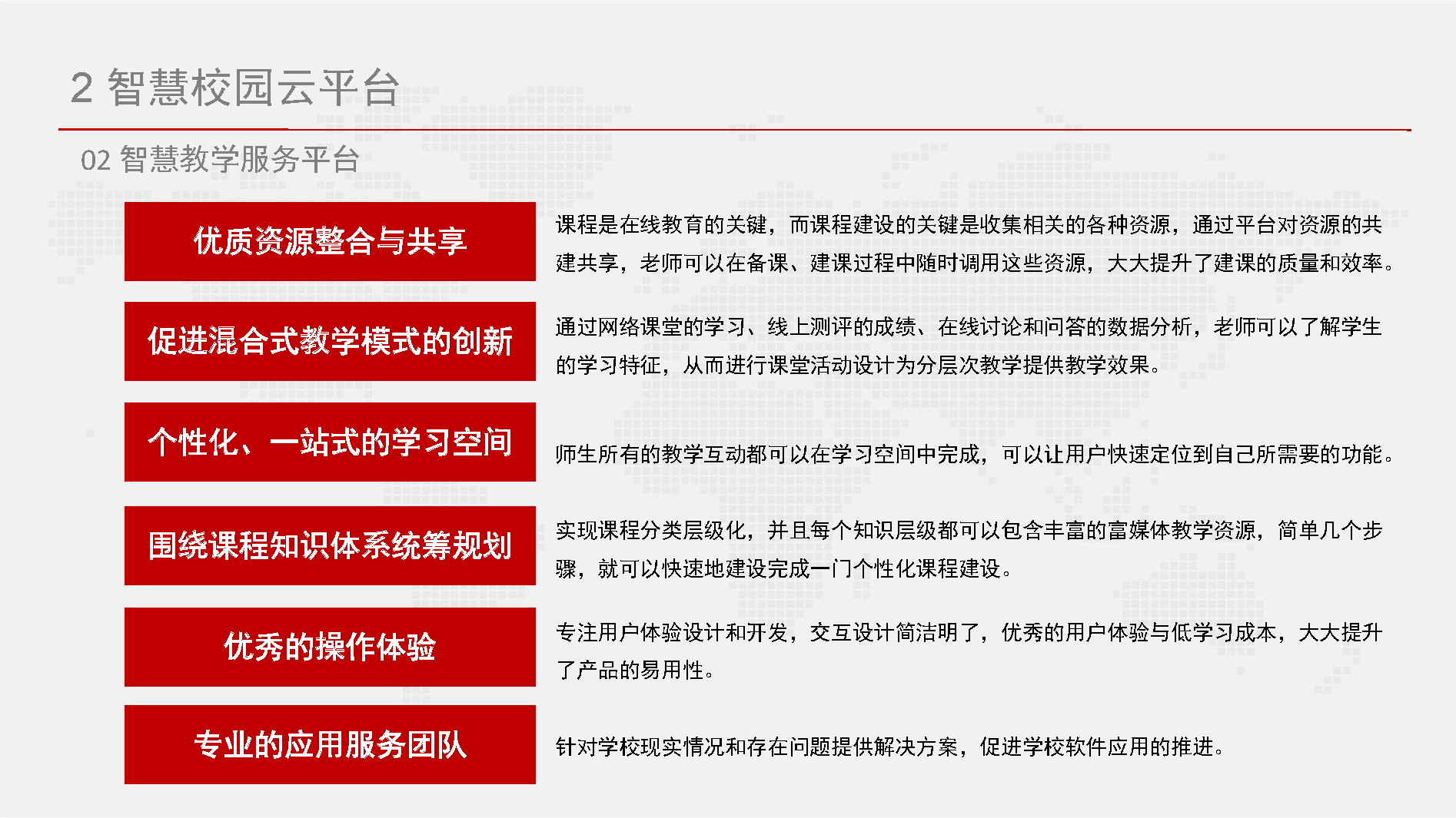 智慧校园信息化总体设计方案-基础设施、云平台、教学、日常生活