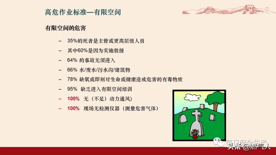 紧急通报：多家企业遭重罚！三级安全教育培训造假成本极高