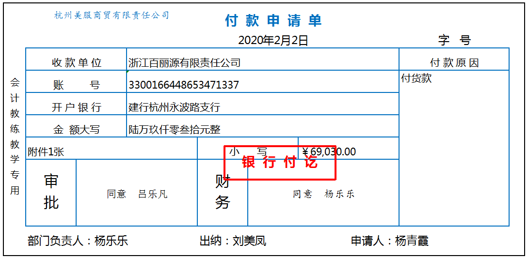 填写规范很重要,照着这套模板轻松搞定