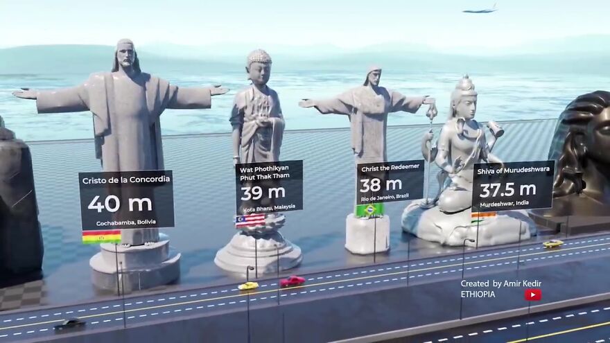 25个世界地标雕像高度对比照，7个在中国，不比不知道一比吓一跳