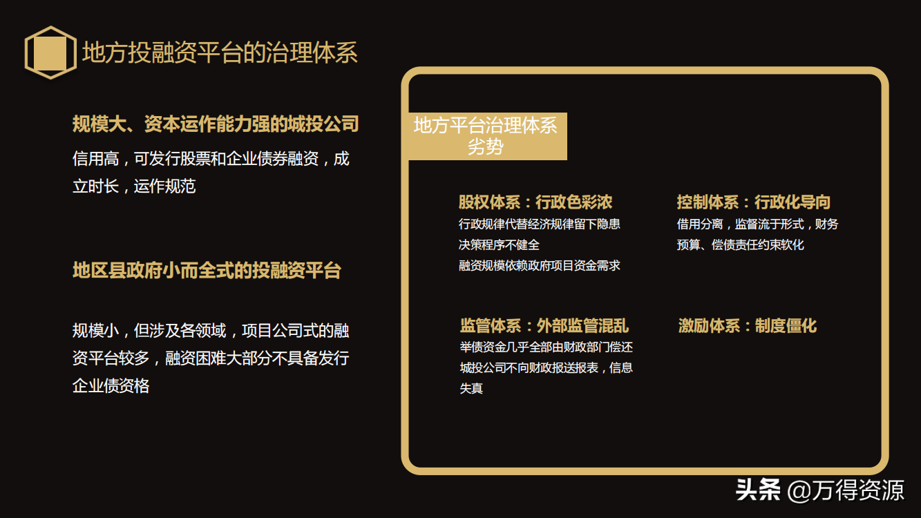 国企改革：从投融资平台到国有资本投资运营公司（地方企业转型）