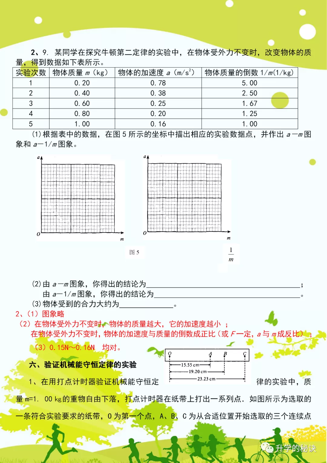高中物理实验复习汇总！附三年必考题型解析！建议家长为孩子收藏