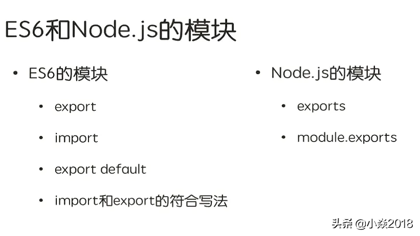 花了一天总结一下 ES6 Module模块化 Decorator 装饰器 介绍