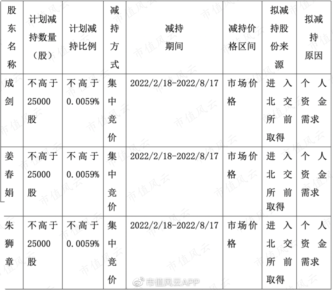 订单未签,股价先暴拉5倍!新冠特效药概念森萱医药:略显尴尬的业绩