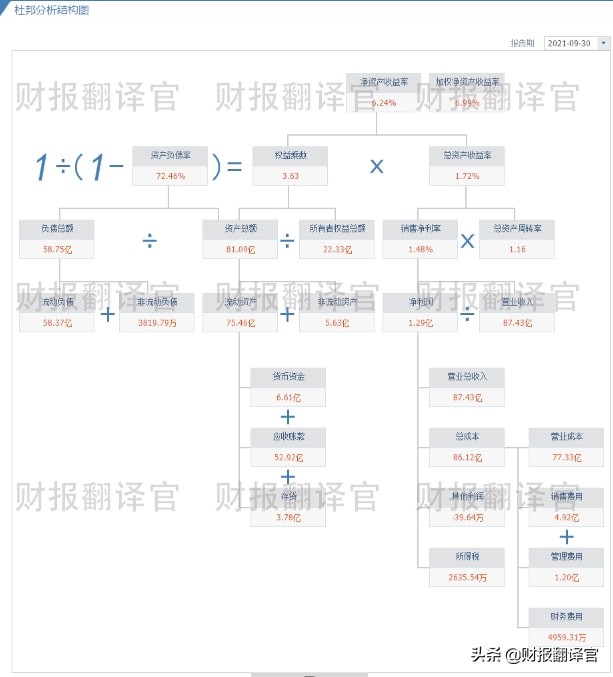 东数西算+数字货币+元宇宙,入股数据交易中心,客户包括百度、腾讯