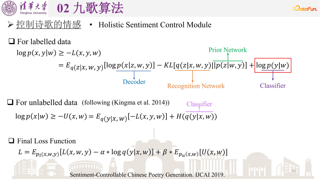 矣晓沅：清华古典诗歌自动生成系统“九歌”的算法