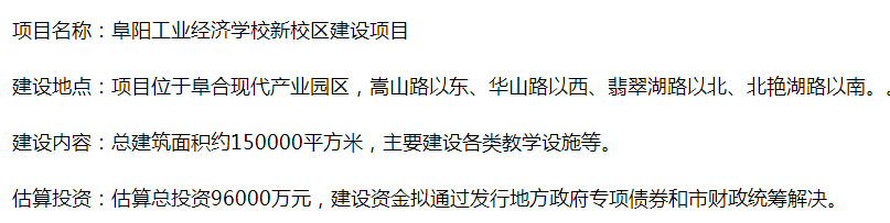 阜阳这个总投9.6亿名校即将开建！区域38亩医疗、教育开发
