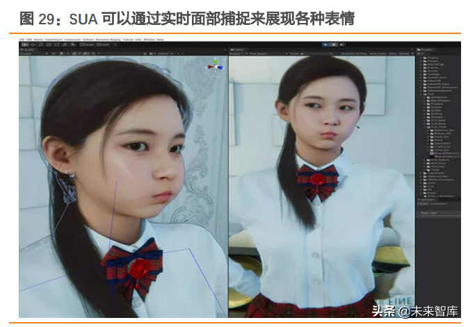 虚拟数字人行业深度研究：元宇宙的主角破圈而来