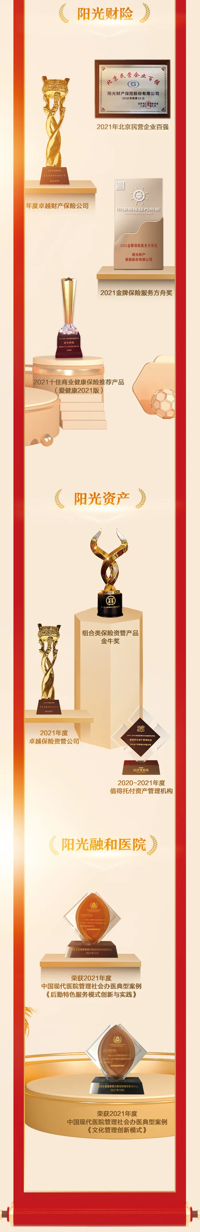 不忘初心 载誉而行 | 2021年阳光保险荣誉盘点