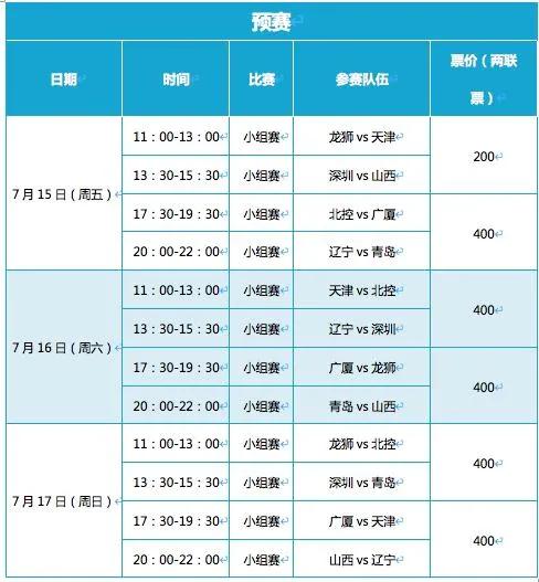 CBA辽篮赛程(辽宁队最新消息！超新星大爆发，高诗岩交易被叫停，夏联赛程出炉)