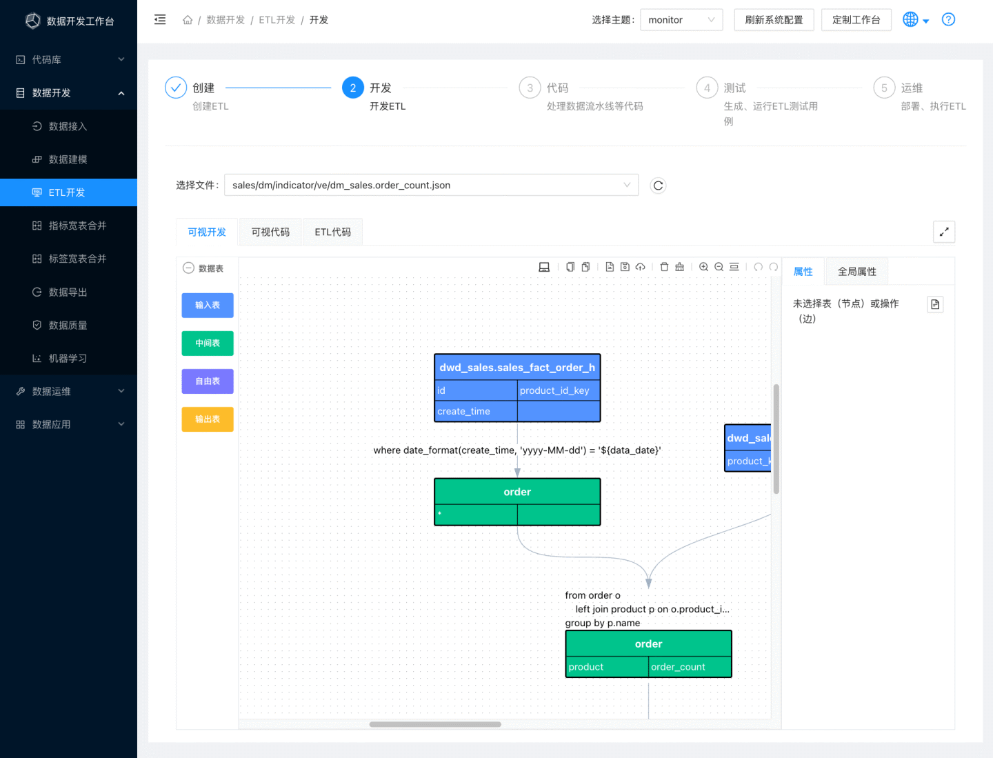 基于HDP构建企业数据平台