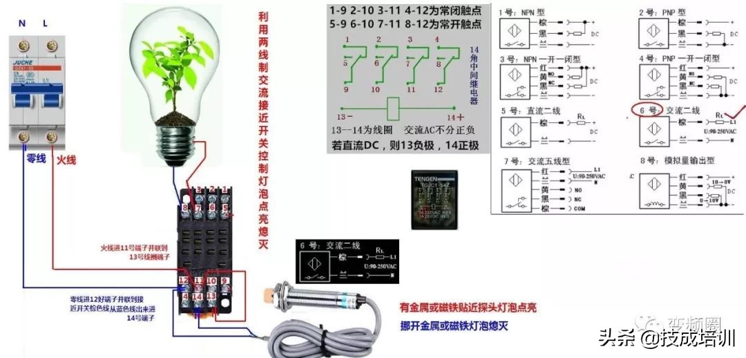 99例电气实物接线高清彩图，总有一例是你不知道的！建议收藏