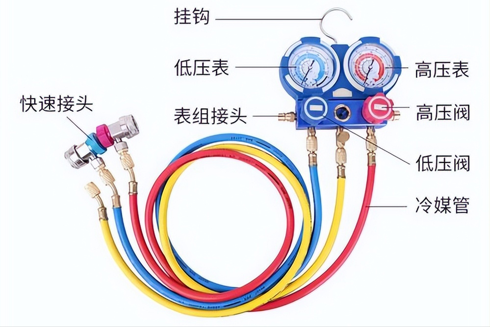 从不一样的角度看空调怎么选择？制冷负荷面积又该怎么算？