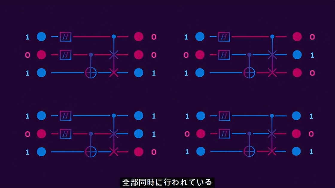 人类技术的极限——量子计算机