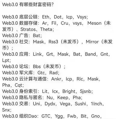 什么是web3.0？干货！速收藏