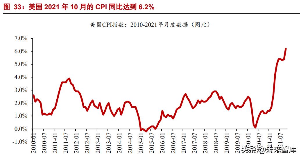 有色金属行业研究：钢铁铝铜，稳增长在进行，基本金属反转机会