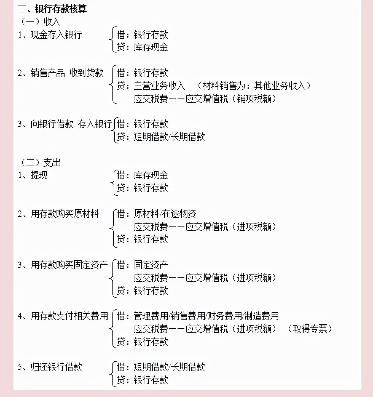 会计离不了的：2022新版会计科目表，大白话解释附案例解析