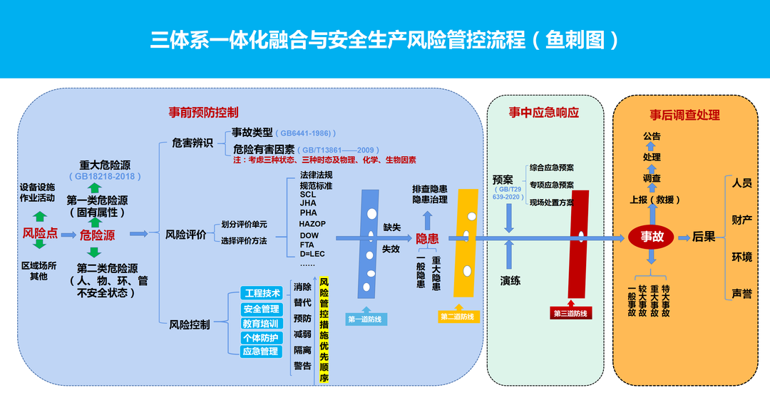 企业安全风采展示 | 山东太阳纸业股份有限公司