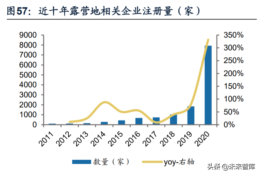 床上用品厂招聘缝纫工（纺织服装行业深度研究及2022年投资策略）