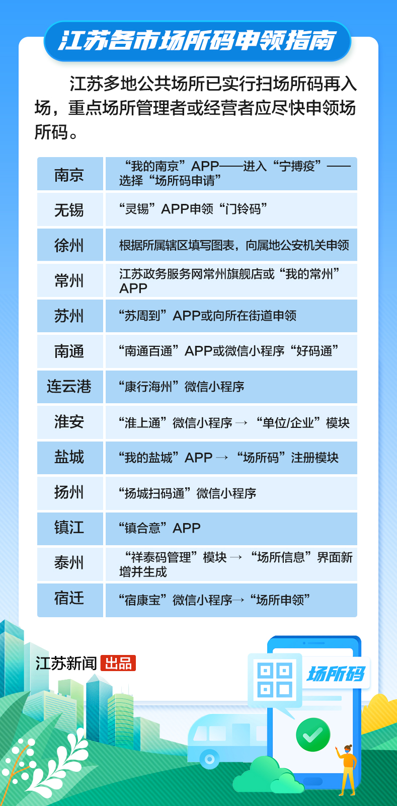 82bfc92c105b418688a56955c928b5ad?from=pc