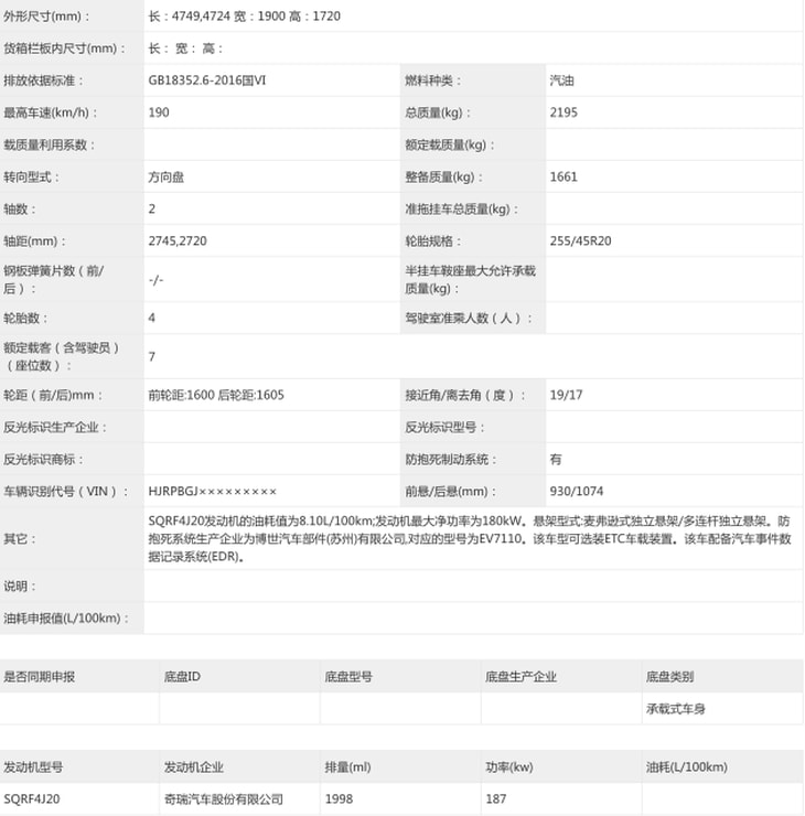 捷途X70 PLUS 2.0T车型申报图 百公里油耗8.1L