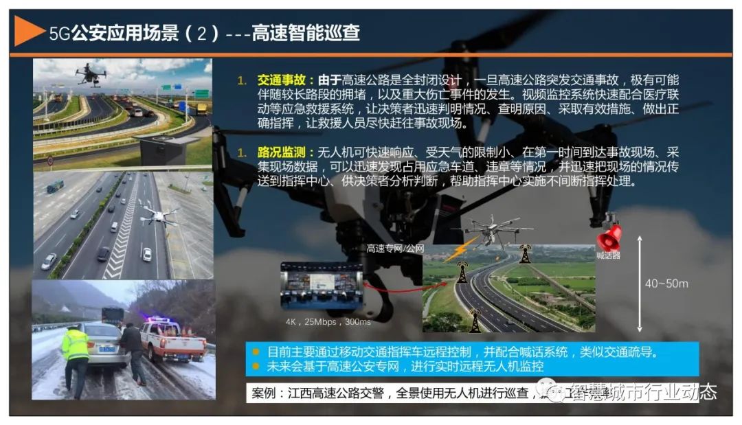 分享 | 5G+智慧公安解决方案