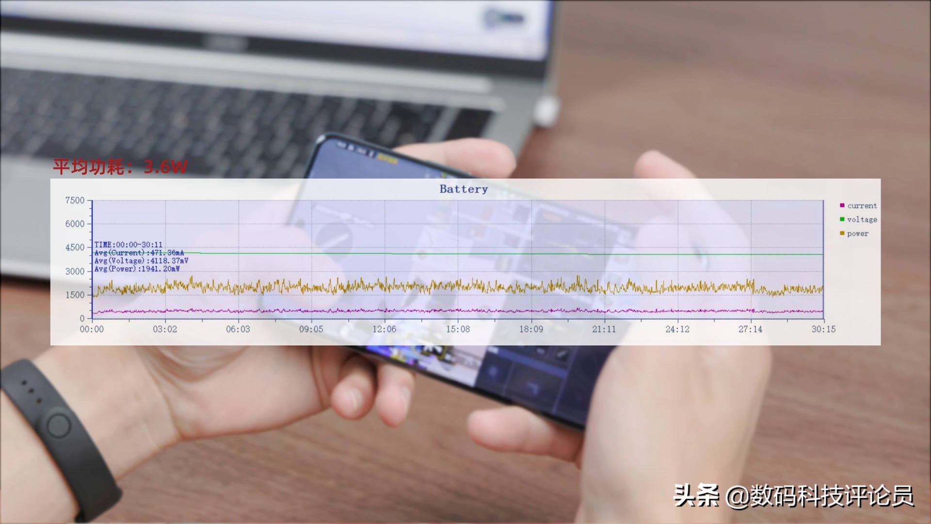vivo S15 Pro体验：E5屏+天玑8100性能三件套，线下机也开始卷了？