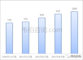 最新！2022年中国有色金属资源化利用专题调研与深度分析报告