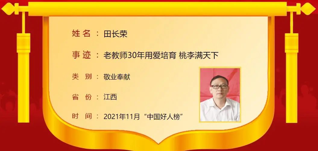 中央文明办发布2021年11月“中国好人榜”，江西7人上榜！