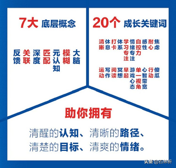 开启自我改变的原动力《认知觉醒》| 读书笔记