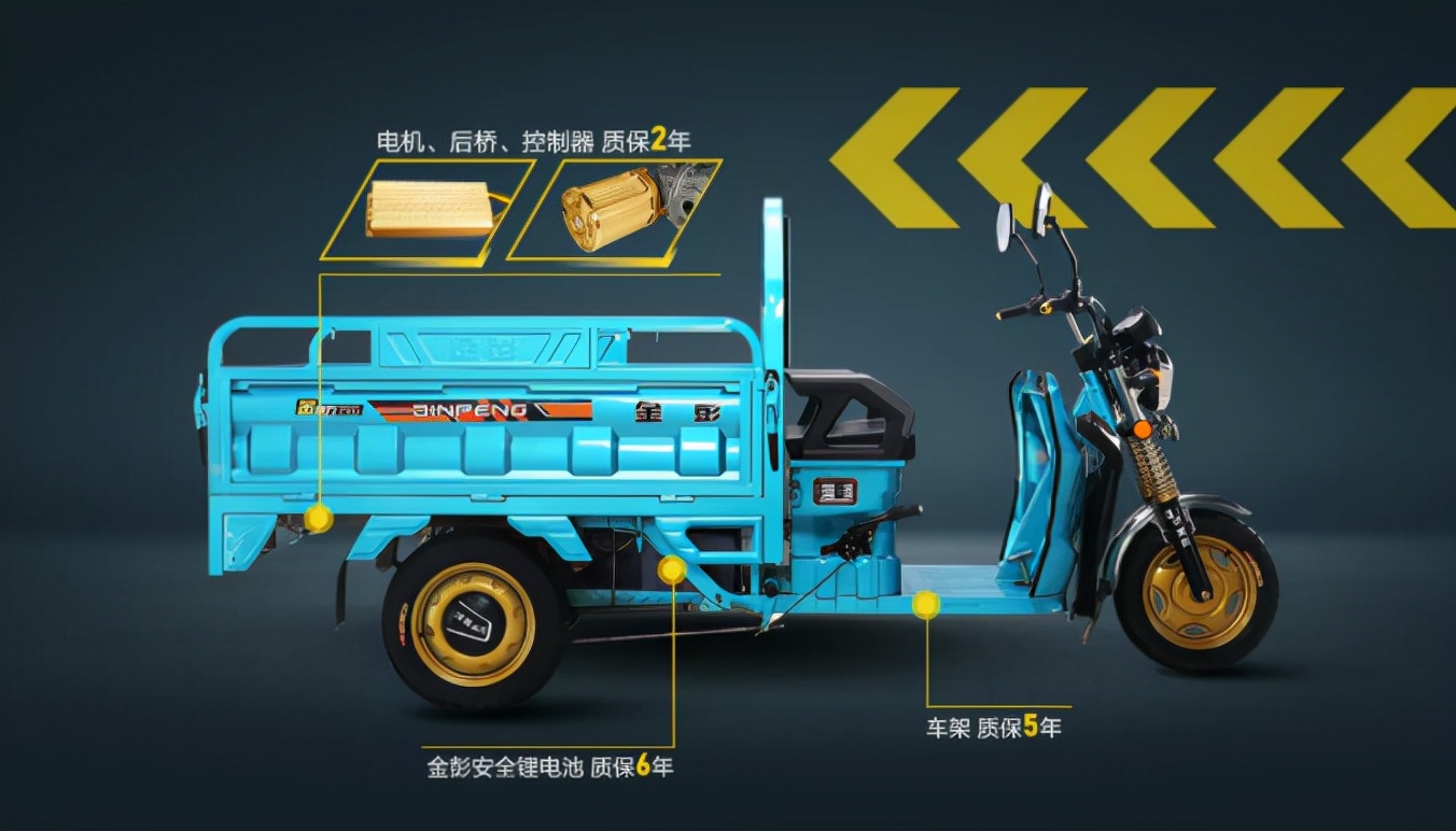 金彭、淮海推出的电动三轮车，标配1500W电机，电机控制器质保2年