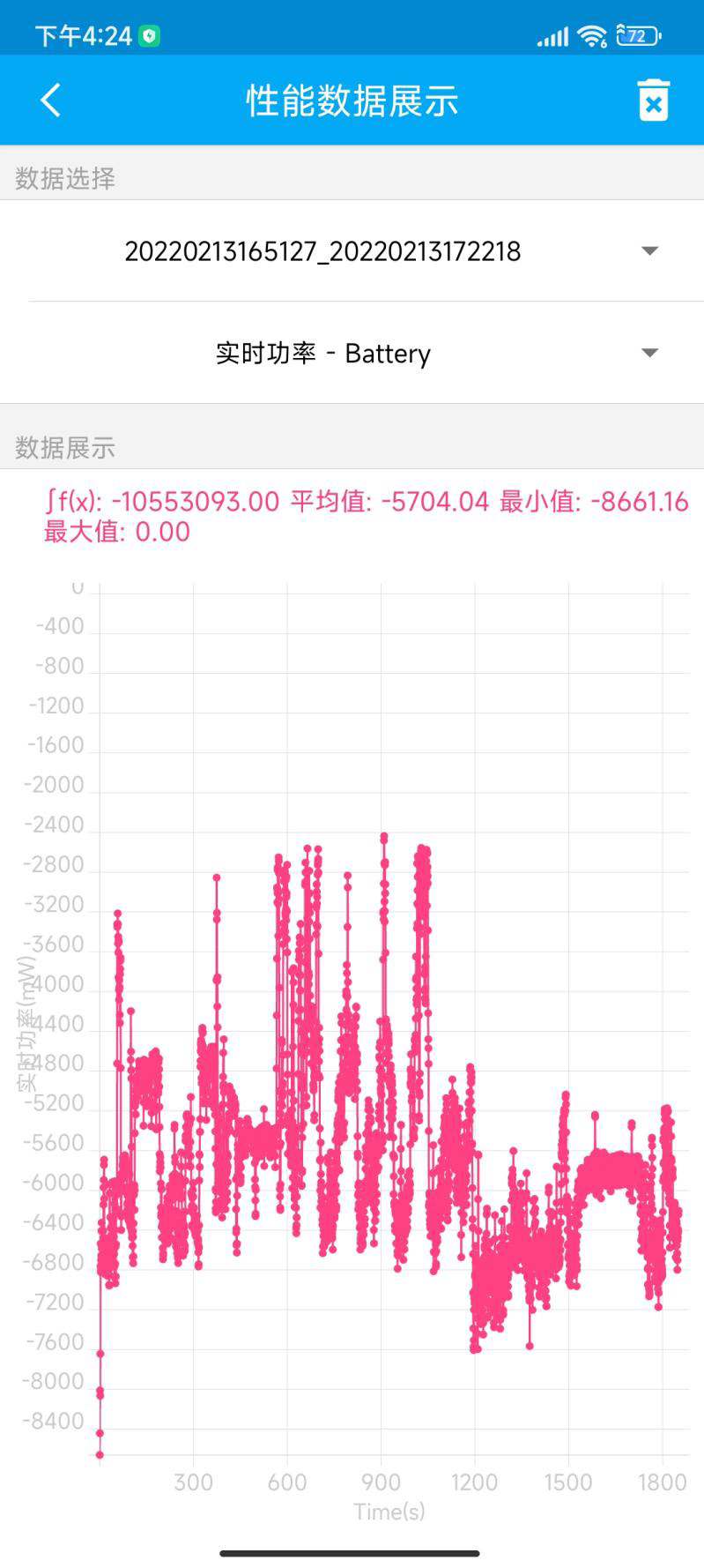 和平精英超广角有什么作用(「IT之家评测室」Redmi K50 冠军版评测：满帧高刷秒充，才叫冠军)