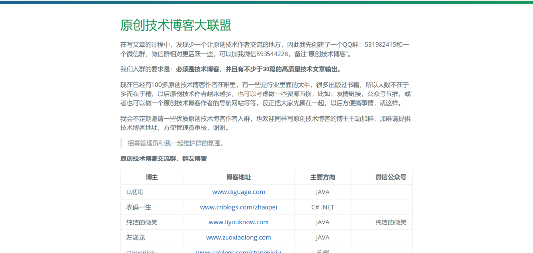 9大方向58个网站介绍，程序员学习数据分析的必备收藏汇总