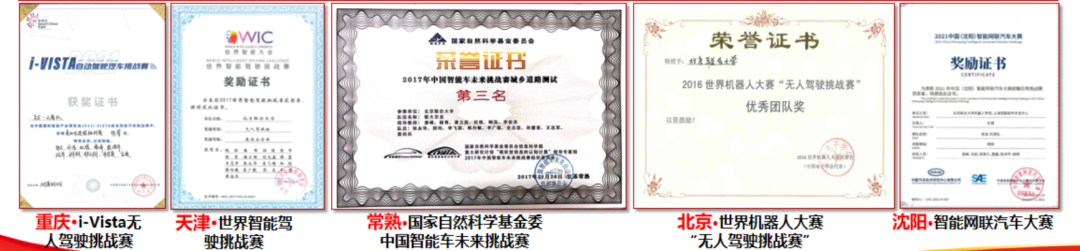 北京高校“智能车”团队：屡获竞赛大奖，亮相央视新闻，备受关注！