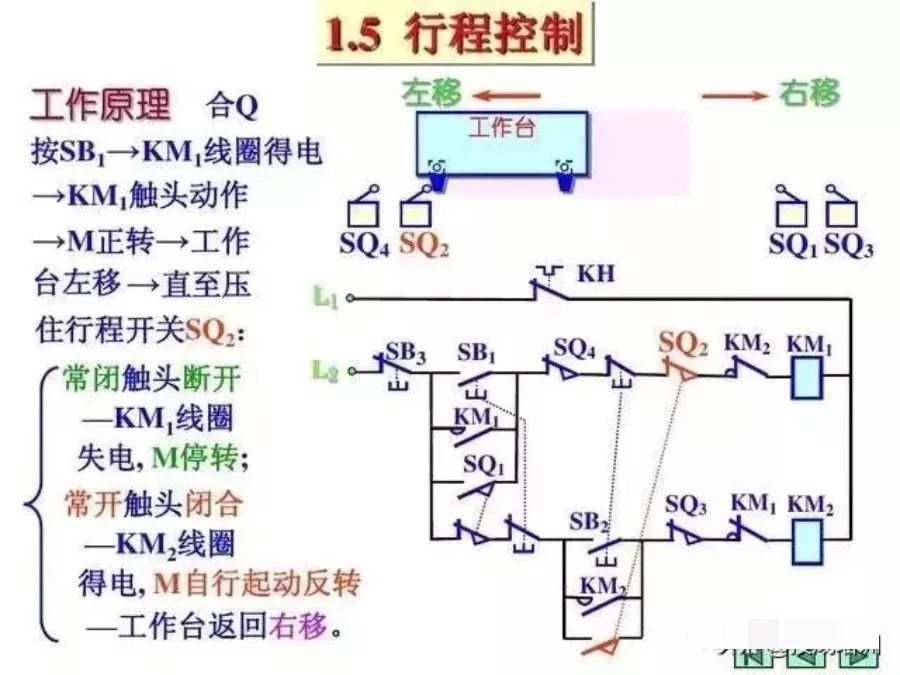 学习电路图的重要性