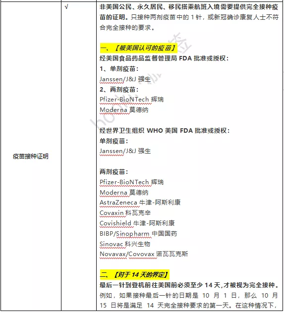 美国签证新政策,美国签证新政策最新消息2021年