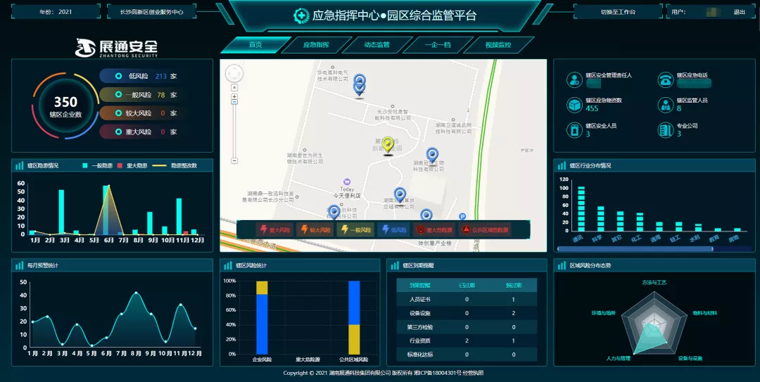 创新有道·监管提效 | 展通为长沙麓谷科创园安全监管注入“科技范”