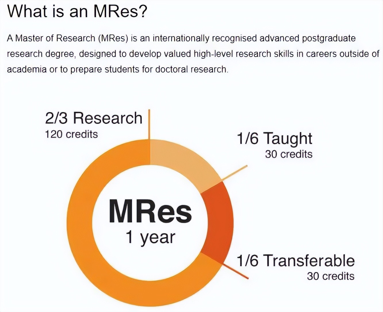 想进高校当老师，升学计划怎么做
