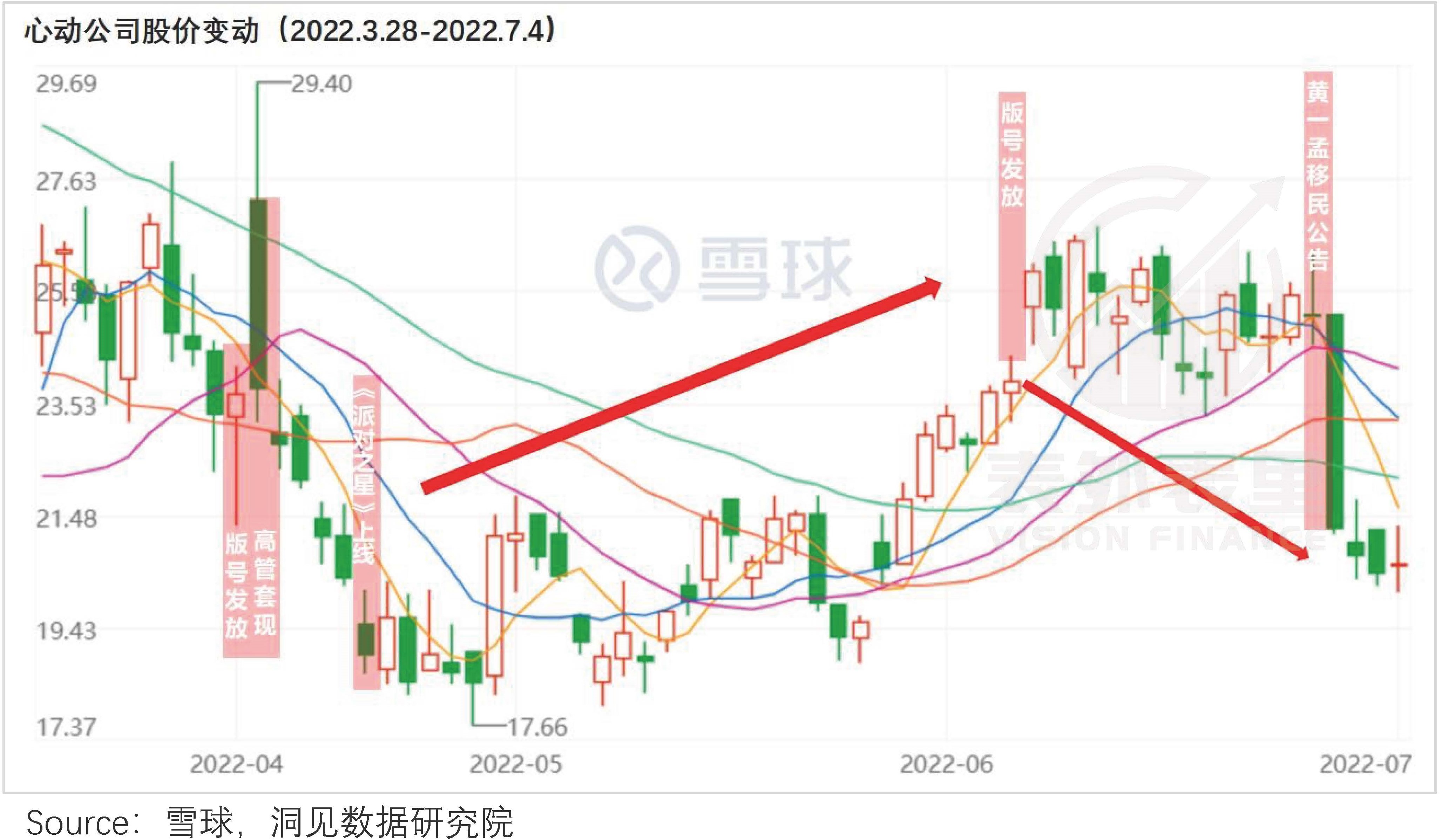 TapTap塌房，“中国Steam”的故事结束了