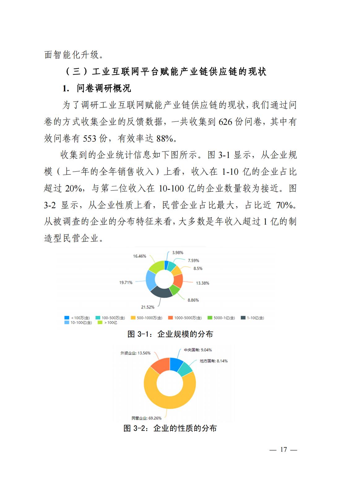 产业链供应链、工业互联网平台研究报告（观点清晰，案例翔实）