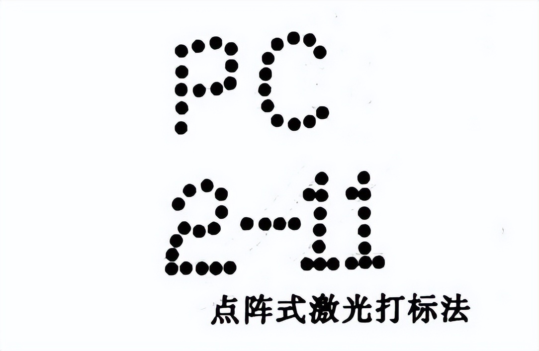 激光打標(biāo)的特點(diǎn)和方法詳解