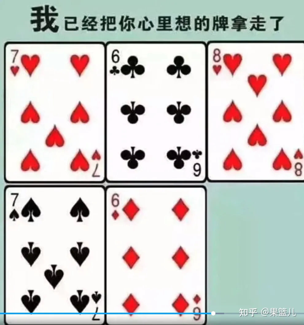 五个小人代表五种情绪，如何控制我们的意识？