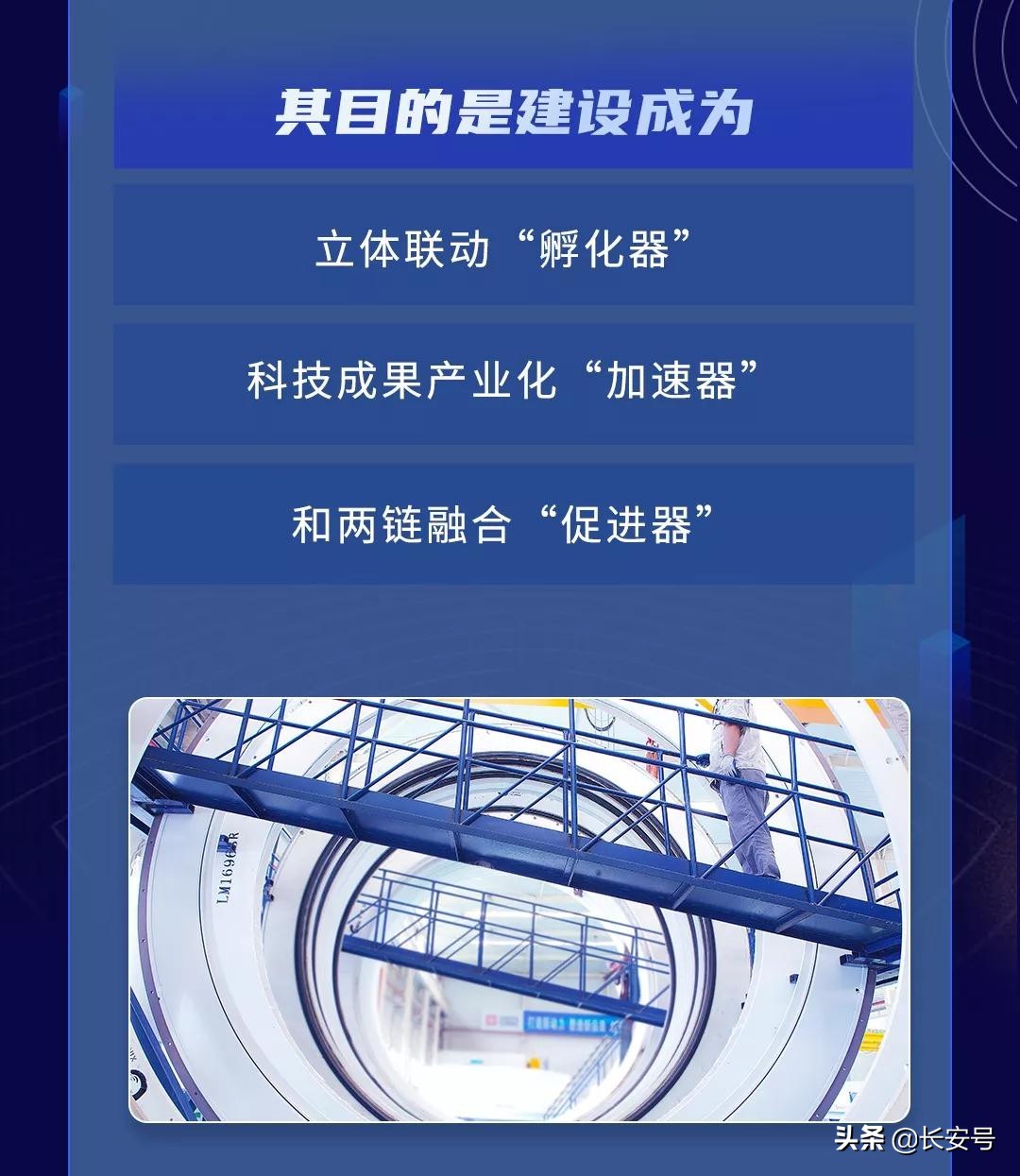 西安经开区带您一图看懂“秦创原”（一）