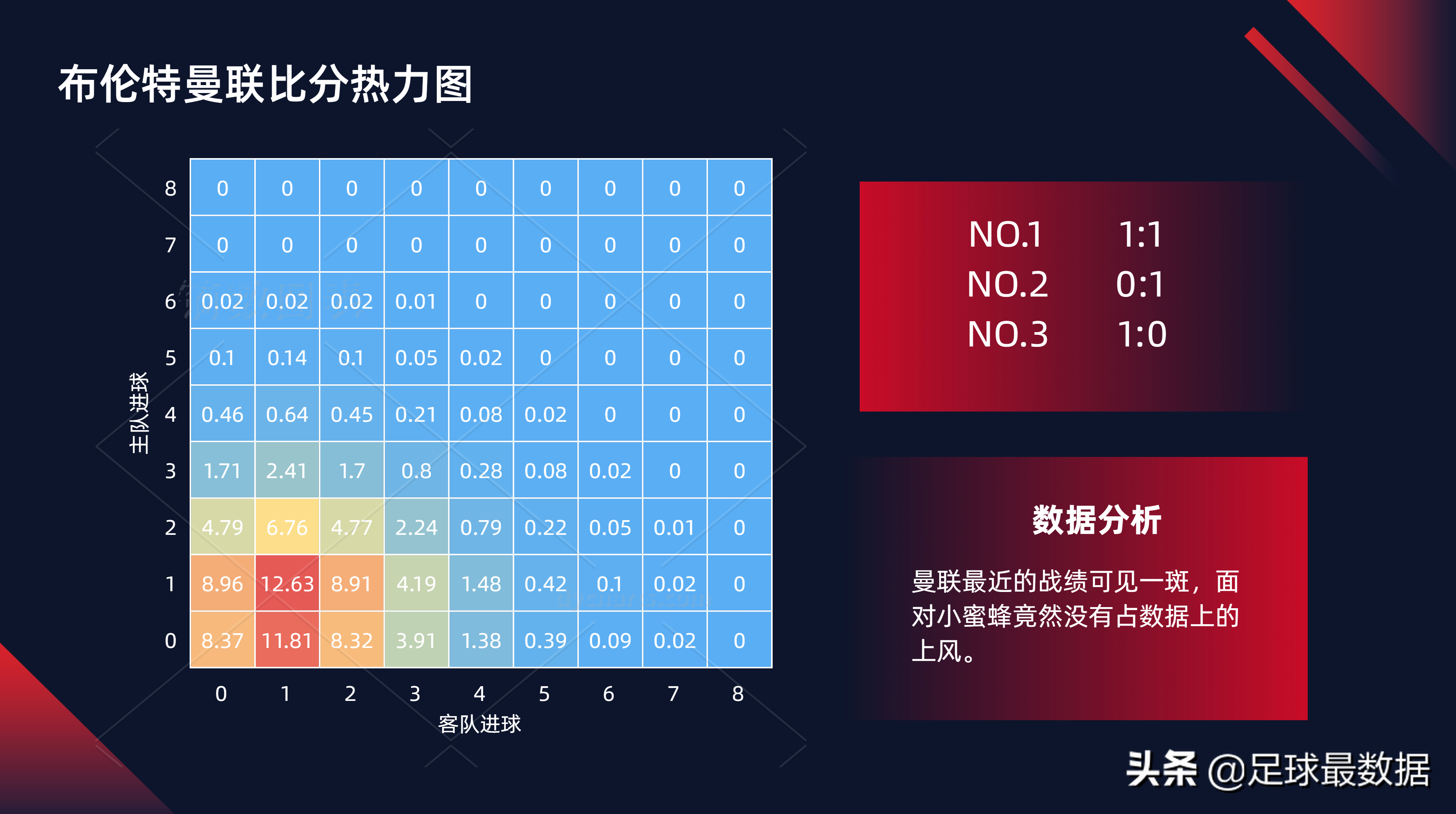 足球怎么分西甲和英超(1月19日西甲法甲英超五场比赛精析（胜负、让球、进球、比分）)