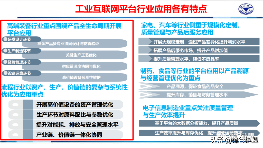 基于工业互联网平台的流程行业新一代智能工厂（71页）附下载